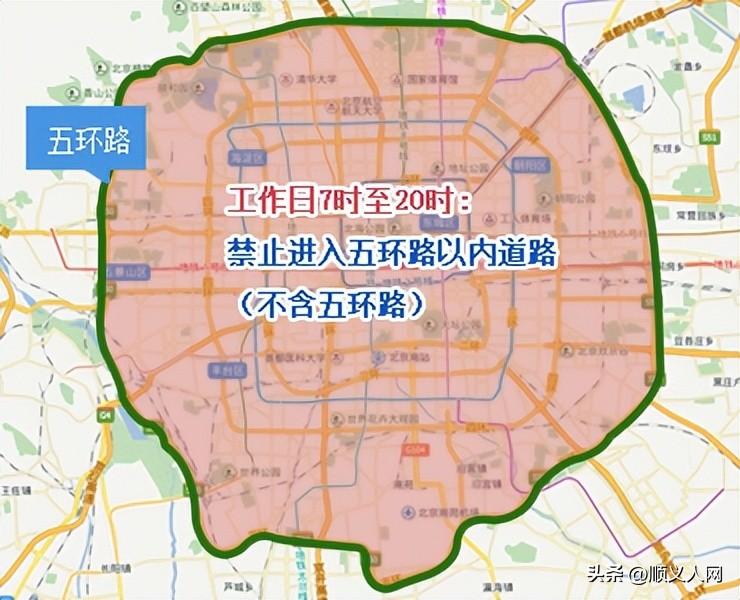 進(jìn)京人員最新規(guī)定解讀與觀點(diǎn)論述