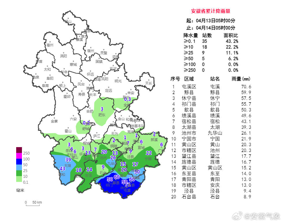 安徽最新天氣預(yù)報(bào)及詳細(xì)步驟指南