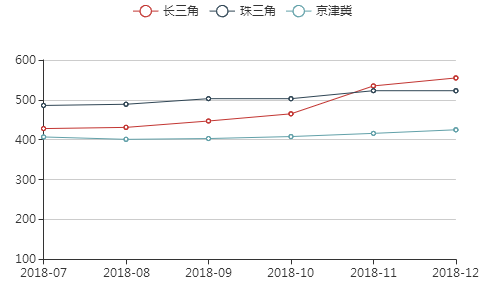 最新水泥價格走勢圖及其背后的故事揭秘