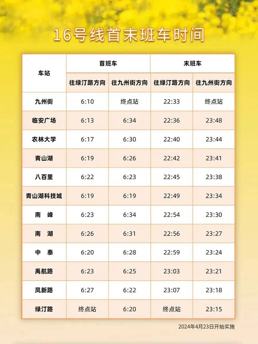 小紅書分享,關(guān)于臺風(fēng)動向的最新更新??臺風(fēng)16號最新動態(tài)分享