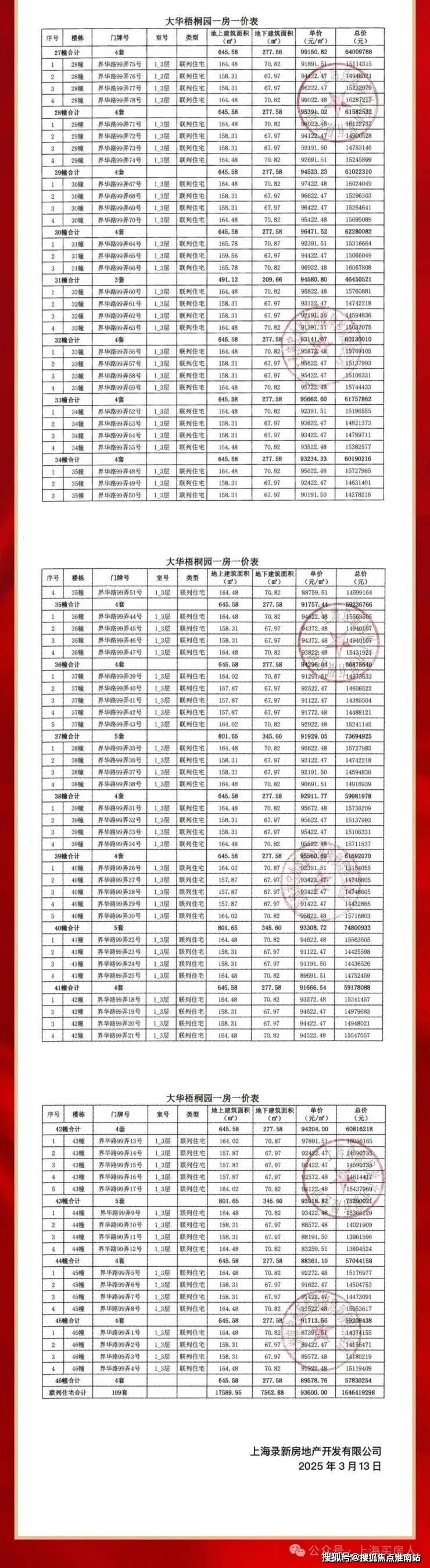 上街春雨梧桐最新動態(tài)及詳細步驟指南