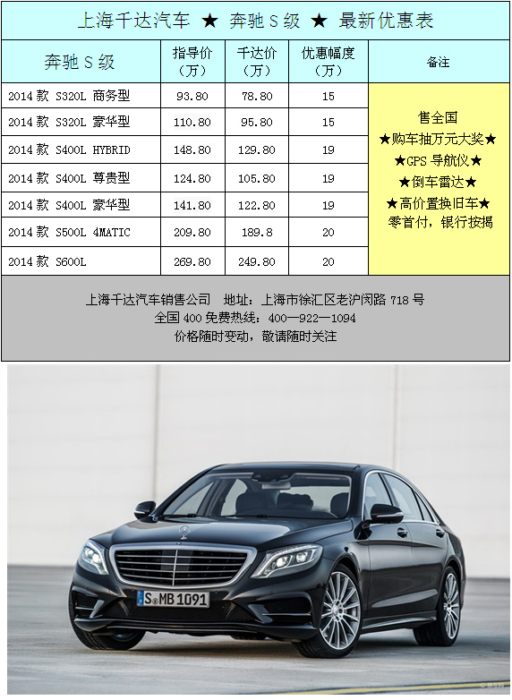 S300L奔馳最新報(bào)價(jià)深度解析及購(gòu)車(chē)指南