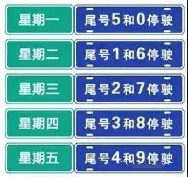 滄州市最新限號通知回顧與影響分析