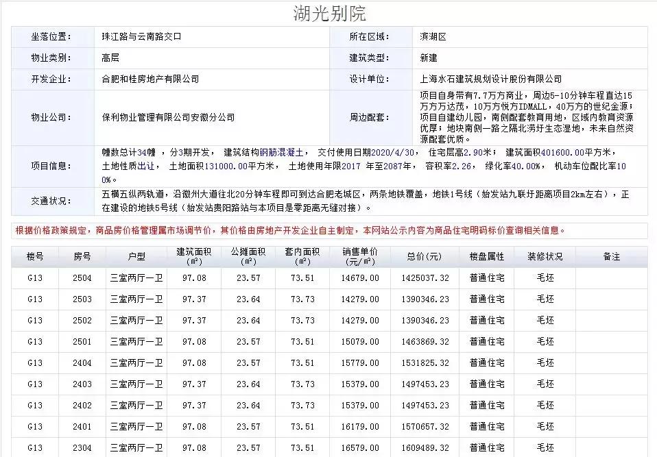 合肥號頭費最新動態(tài)更新