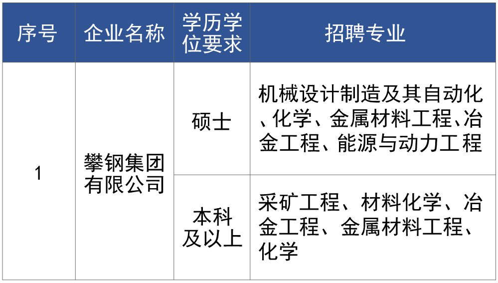 萊蕪鋼鐵集團最新招聘探秘，小巷中的職業(yè)機遇