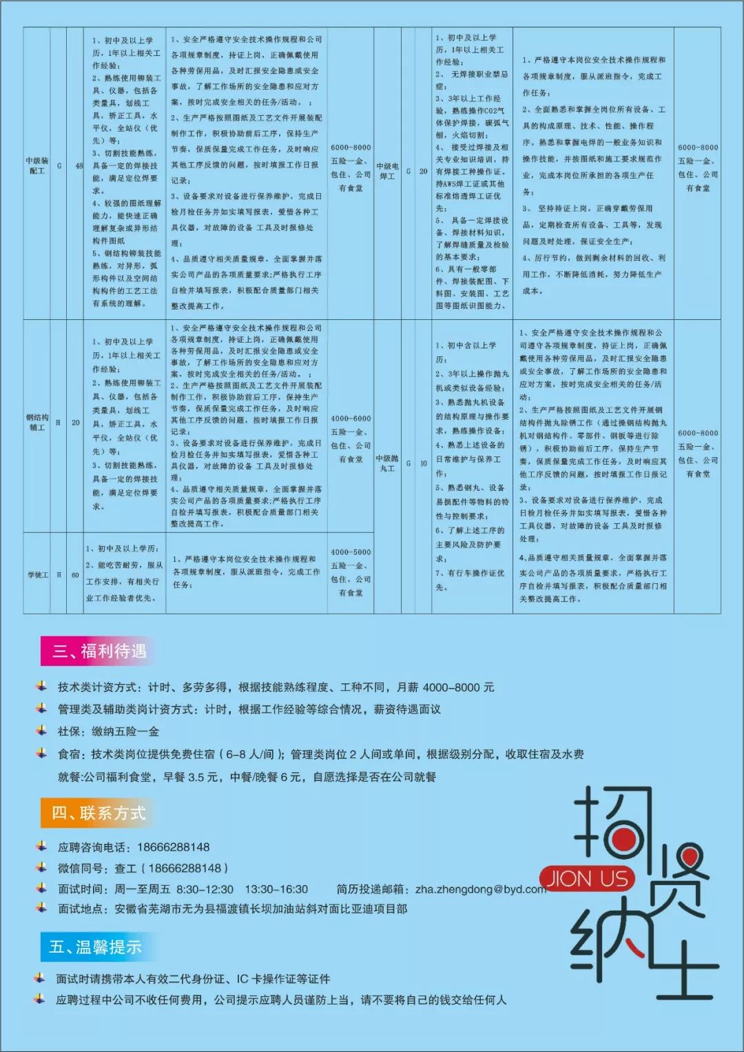 無(wú)為最新駕駛員招聘啟事