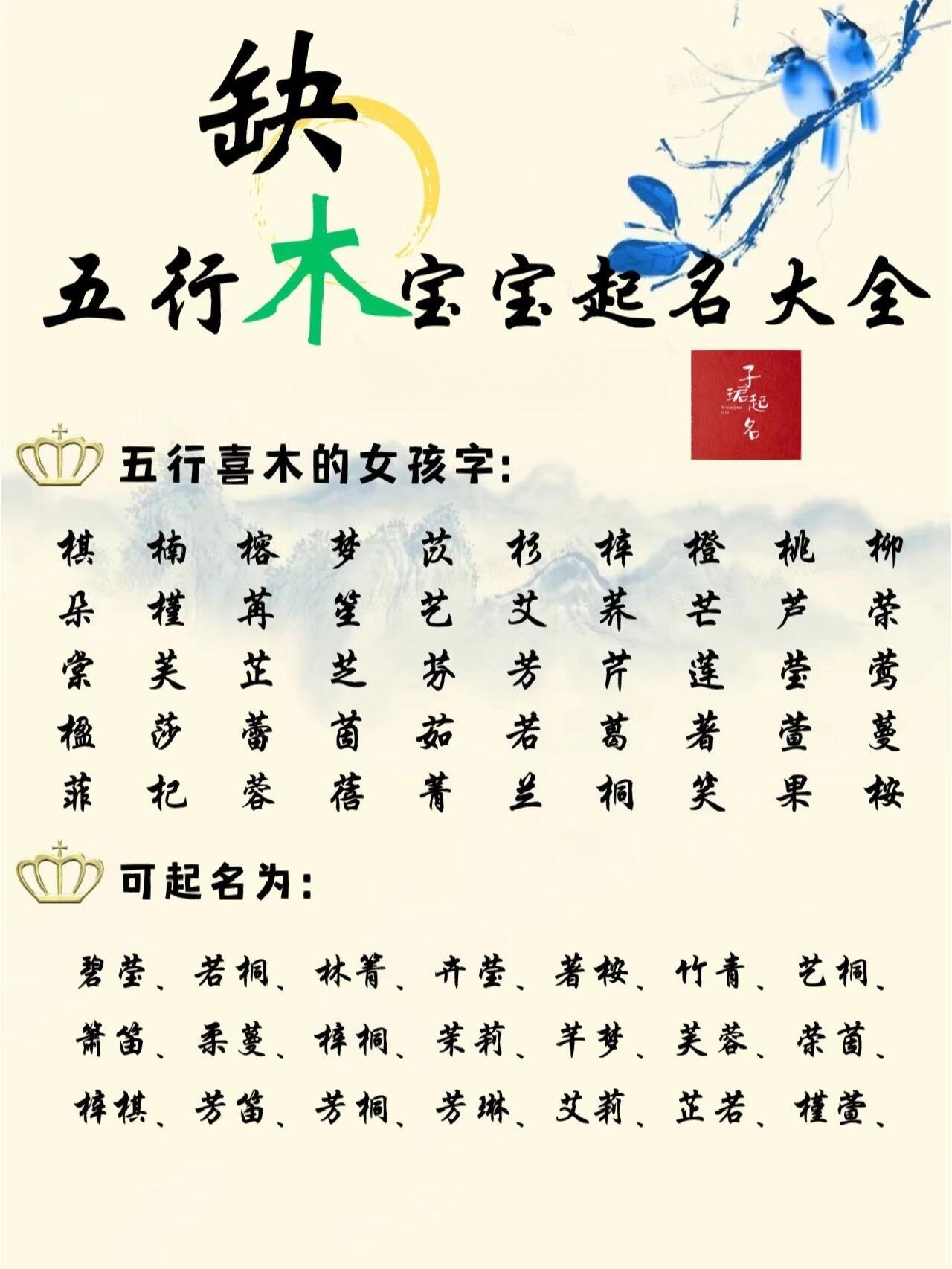 最新帶木字的女孩名字精選