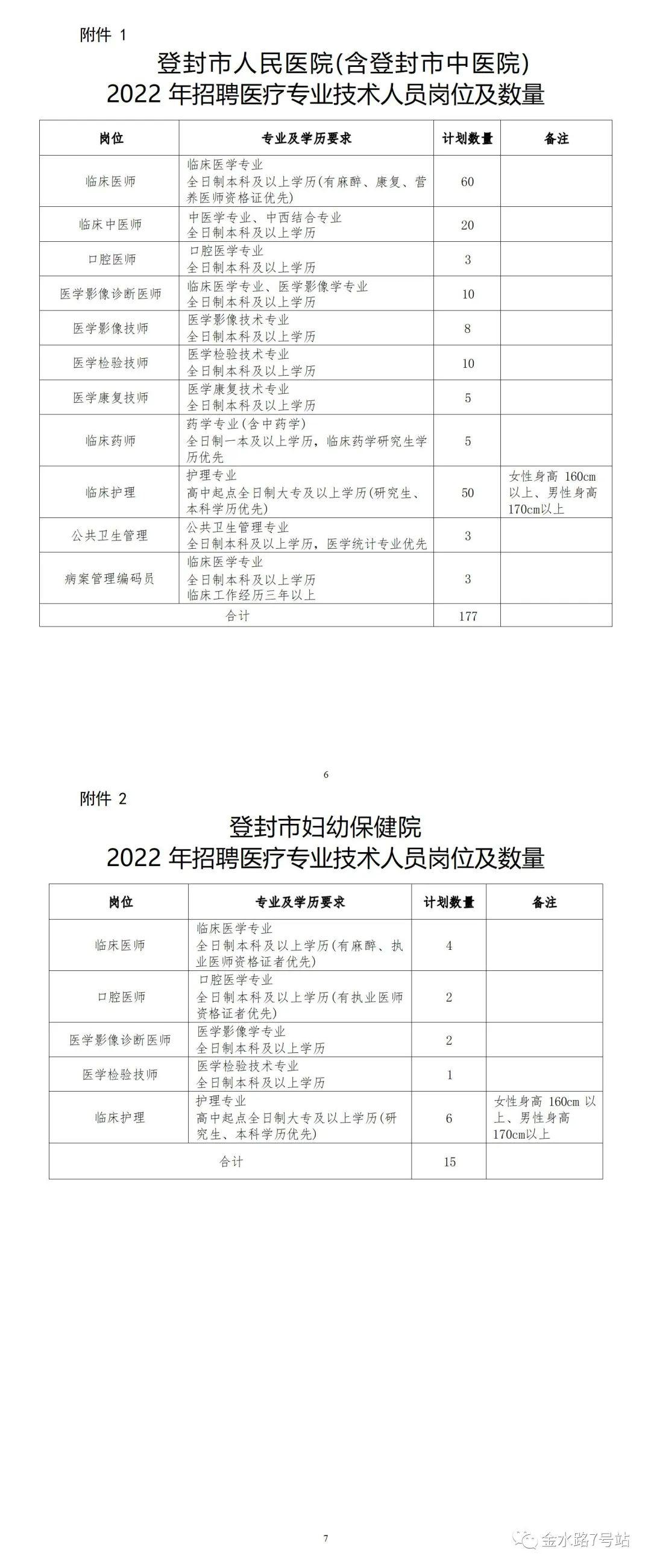 登封市區(qū)最新招聘信息及其背后的溫情故事
