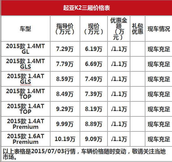 哈爾濱起亞K2最新報價與時代之車續(xù)寫輝煌