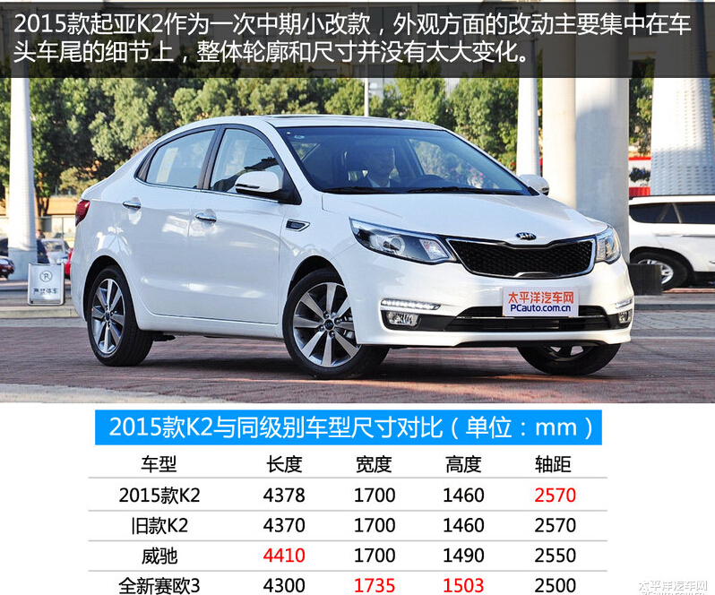 哈爾濱起亞K2最新報價與時代之車續(xù)寫輝煌