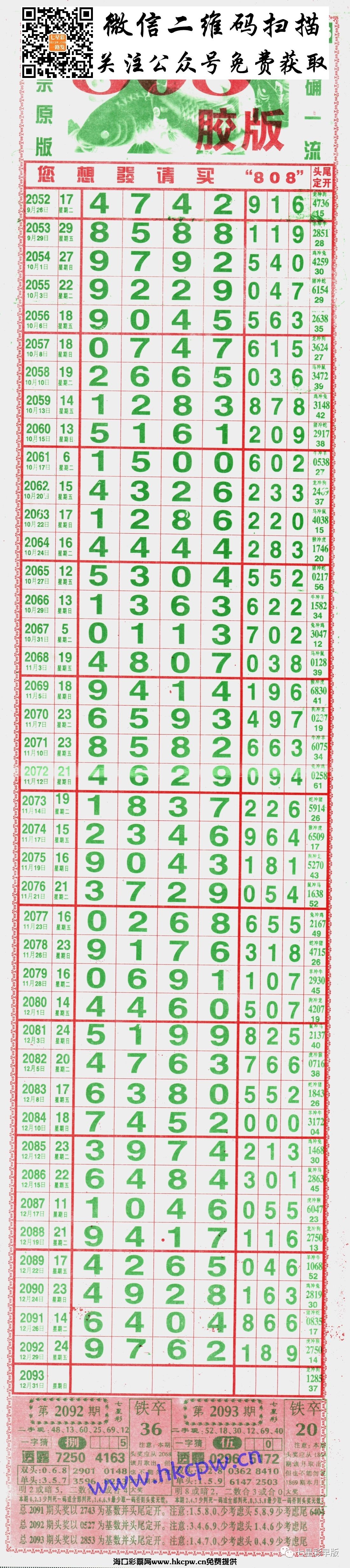 學習變革的魔力與自信成就夢想，揭秘最新老鼠精長條的力量