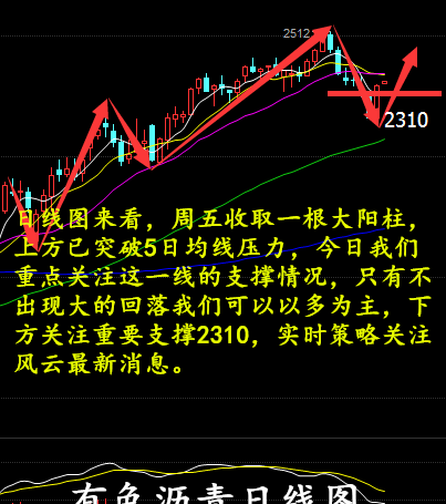 風云金服恒指最新資訊深度解析與觀點論述