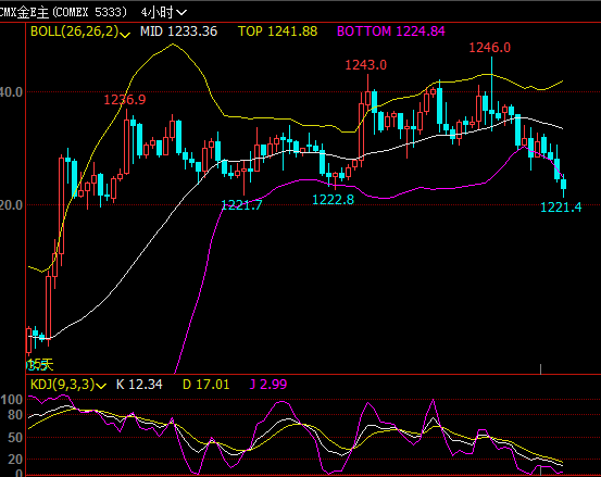風云金服恒指最新資訊深度解析與觀點論述